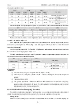 Preview for 58 page of Gree GMV-1015WM/G-U Service Manual