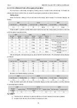 Preview for 60 page of Gree GMV-1015WM/G-U Service Manual