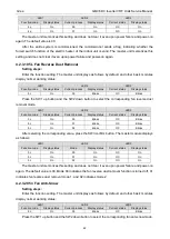 Preview for 64 page of Gree GMV-1015WM/G-U Service Manual