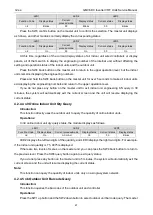 Preview for 69 page of Gree GMV-1015WM/G-U Service Manual