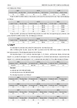 Preview for 70 page of Gree GMV-1015WM/G-U Service Manual