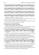 Preview for 71 page of Gree GMV-1015WM/G-U Service Manual