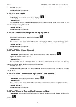 Preview for 79 page of Gree GMV-1015WM/G-U Service Manual