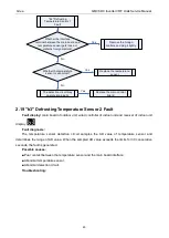 Preview for 82 page of Gree GMV-1015WM/G-U Service Manual