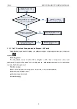 Preview for 85 page of Gree GMV-1015WM/G-U Service Manual