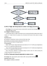 Preview for 91 page of Gree GMV-1015WM/G-U Service Manual