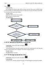 Preview for 97 page of Gree GMV-1015WM/G-U Service Manual