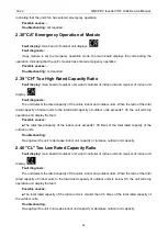 Preview for 98 page of Gree GMV-1015WM/G-U Service Manual