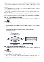 Preview for 100 page of Gree GMV-1015WM/G-U Service Manual