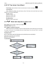 Preview for 105 page of Gree GMV-1015WM/G-U Service Manual