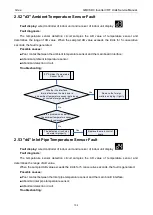 Preview for 106 page of Gree GMV-1015WM/G-U Service Manual