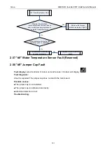 Preview for 109 page of Gree GMV-1015WM/G-U Service Manual