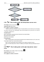 Preview for 114 page of Gree GMV-1015WM/G-U Service Manual