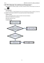 Preview for 133 page of Gree GMV-1015WM/G-U Service Manual