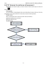 Preview for 134 page of Gree GMV-1015WM/G-U Service Manual