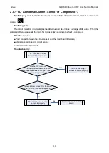 Preview for 135 page of Gree GMV-1015WM/G-U Service Manual