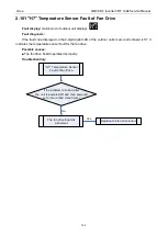 Preview for 147 page of Gree GMV-1015WM/G-U Service Manual