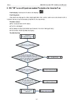 Preview for 149 page of Gree GMV-1015WM/G-U Service Manual