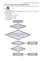 Preview for 158 page of Gree GMV-1015WM/G-U Service Manual