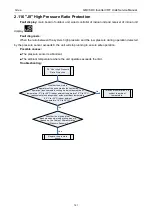 Preview for 163 page of Gree GMV-1015WM/G-U Service Manual