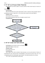 Preview for 164 page of Gree GMV-1015WM/G-U Service Manual