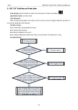 Preview for 170 page of Gree GMV-1015WM/G-U Service Manual