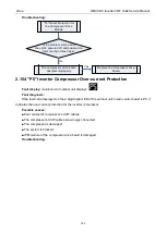 Preview for 185 page of Gree GMV-1015WM/G-U Service Manual