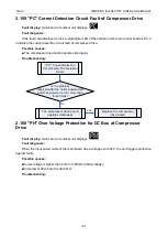 Preview for 191 page of Gree GMV-1015WM/G-U Service Manual