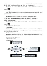 Preview for 194 page of Gree GMV-1015WM/G-U Service Manual