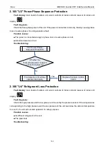 Preview for 195 page of Gree GMV-1015WM/G-U Service Manual