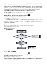 Preview for 199 page of Gree GMV-1015WM/G-U Service Manual