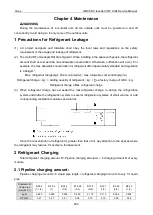 Preview for 206 page of Gree GMV-1015WM/G-U Service Manual