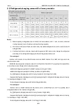 Preview for 207 page of Gree GMV-1015WM/G-U Service Manual