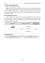 Preview for 237 page of Gree GMV-1015WM/G-U Service Manual