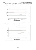 Preview for 242 page of Gree GMV-1015WM/G-U Service Manual