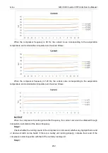 Preview for 244 page of Gree GMV-1015WM/G-U Service Manual