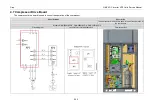 Preview for 251 page of Gree GMV-1015WM/G-U Service Manual