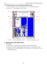 Preview for 270 page of Gree GMV-1015WM/G-U Service Manual