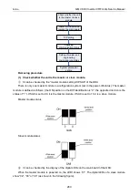 Preview for 271 page of Gree GMV-1015WM/G-U Service Manual