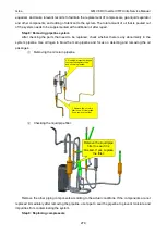 Preview for 281 page of Gree GMV-1015WM/G-U Service Manual