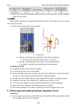 Preview for 292 page of Gree GMV-1015WM/G-U Service Manual