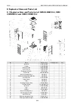 Preview for 305 page of Gree GMV-1015WM/G-U Service Manual