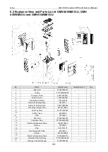 Preview for 307 page of Gree GMV-1015WM/G-U Service Manual