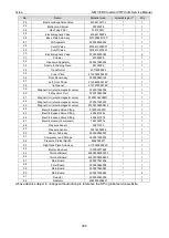 Preview for 308 page of Gree GMV-1015WM/G-U Service Manual