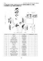 Preview for 309 page of Gree GMV-1015WM/G-U Service Manual