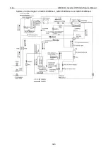 Preview for 328 page of Gree GMV-1015WM/G-U Service Manual