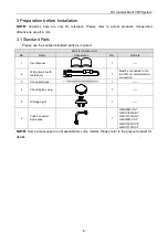 Предварительный просмотр 11 страницы Gree GMV-120WL/C-X User Manual