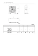 Предварительный просмотр 14 страницы Gree GMV-120WL/C-X User Manual