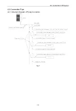 Предварительный просмотр 15 страницы Gree GMV-120WL/C-X User Manual