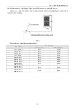 Предварительный просмотр 17 страницы Gree GMV-120WL/C-X User Manual